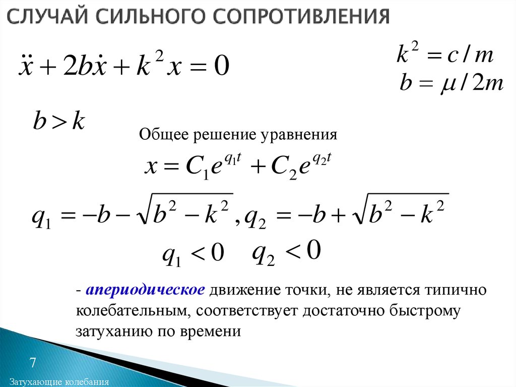 Закон колебания материальной точки