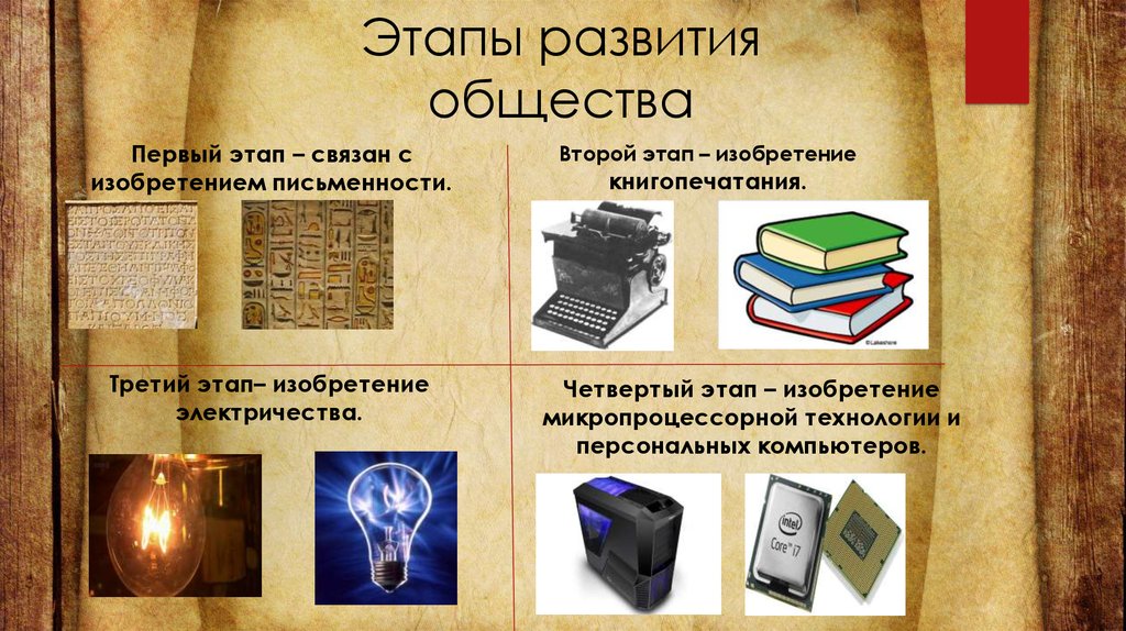 Информационная картина мира основные этапы развития информационного общества