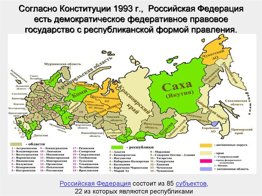 Сколько субъектов входит в российскую федерацию