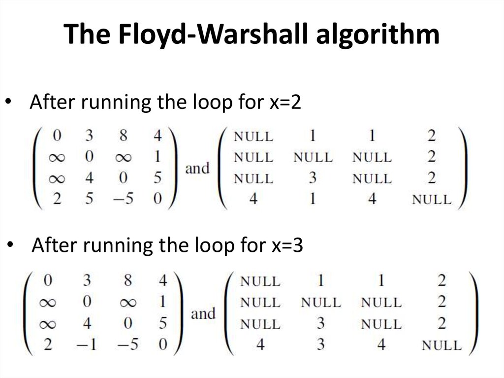 Алгоритм флойда уоршелла презентация