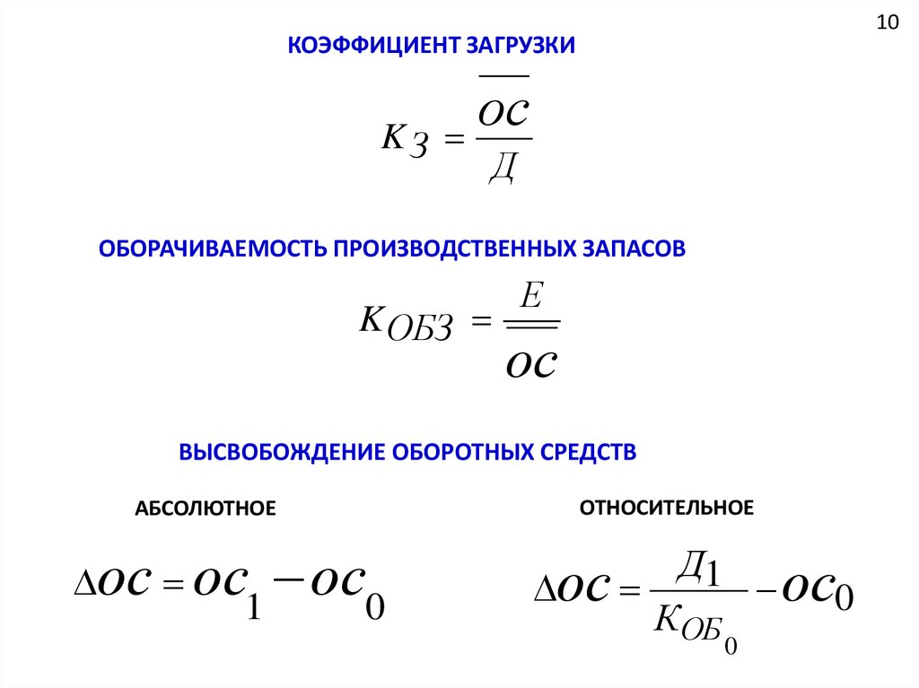 Высвободившиеся оборотные средства