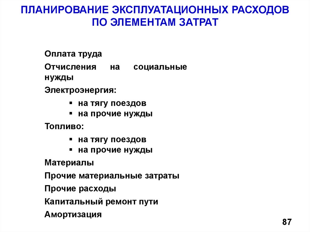 План эксплуатационных расходов