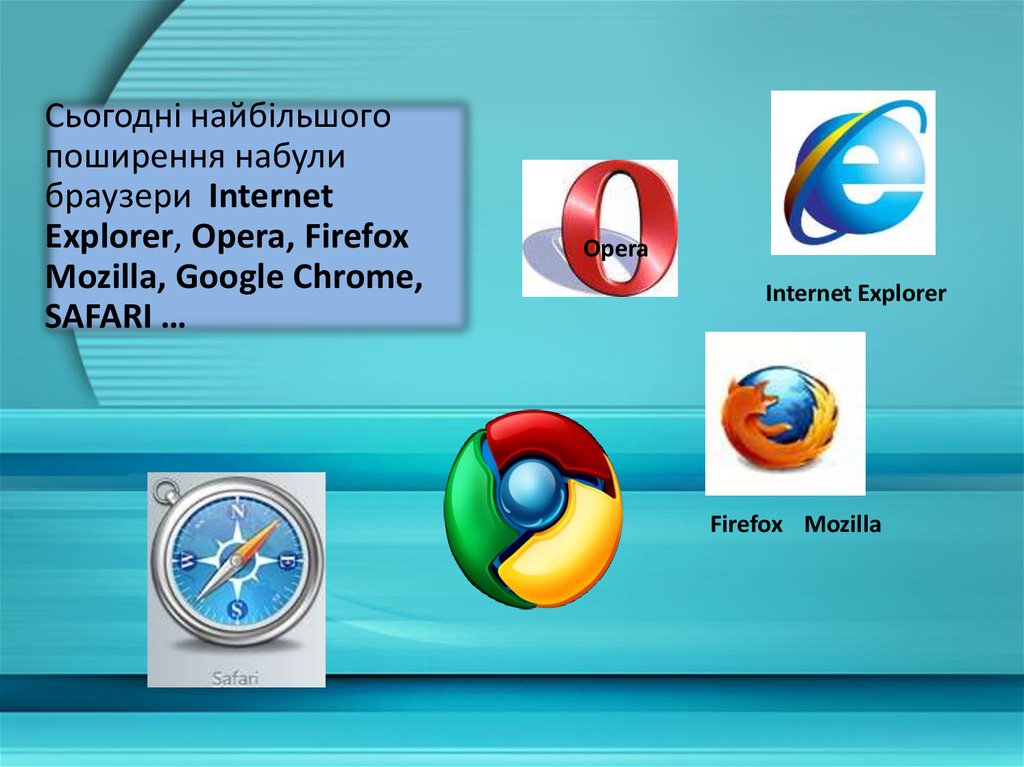 Простой браузер. Существующие браузеры. Виды браузеров для интернета. Браузеры все какие есть. Виды браузеров список.