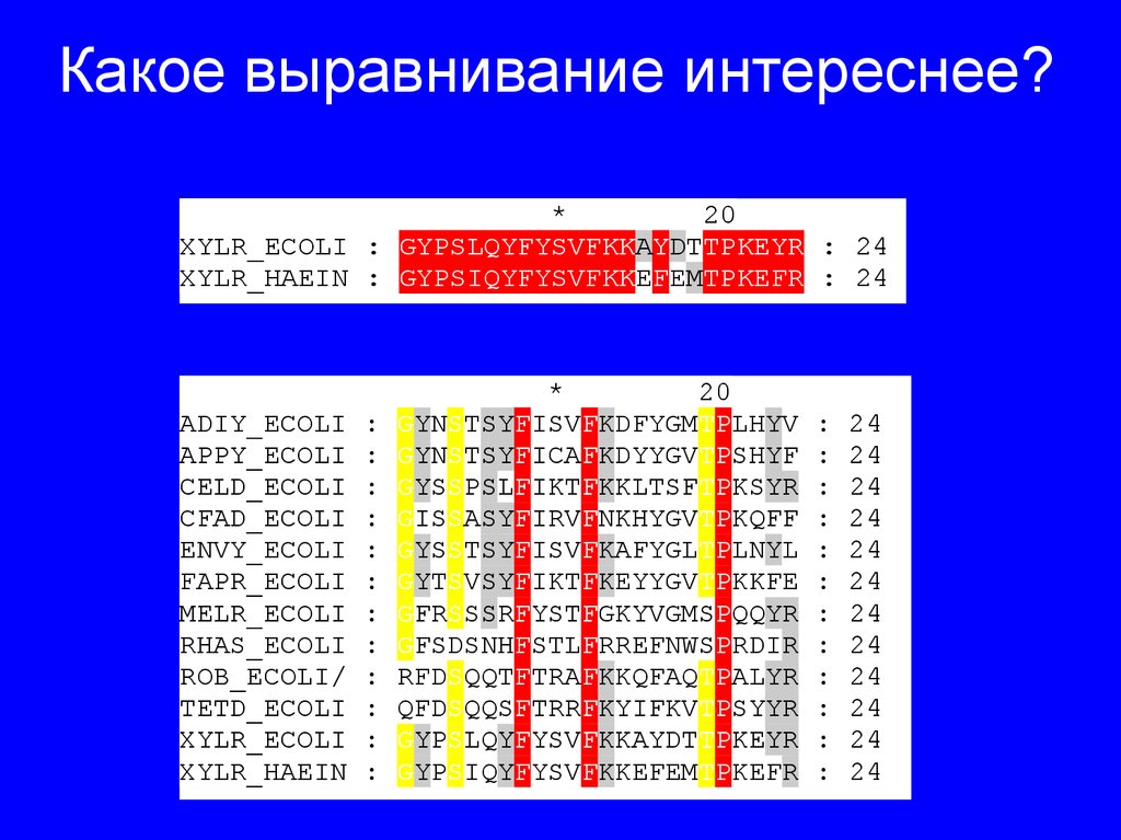 Какое выравнивание интереснее?