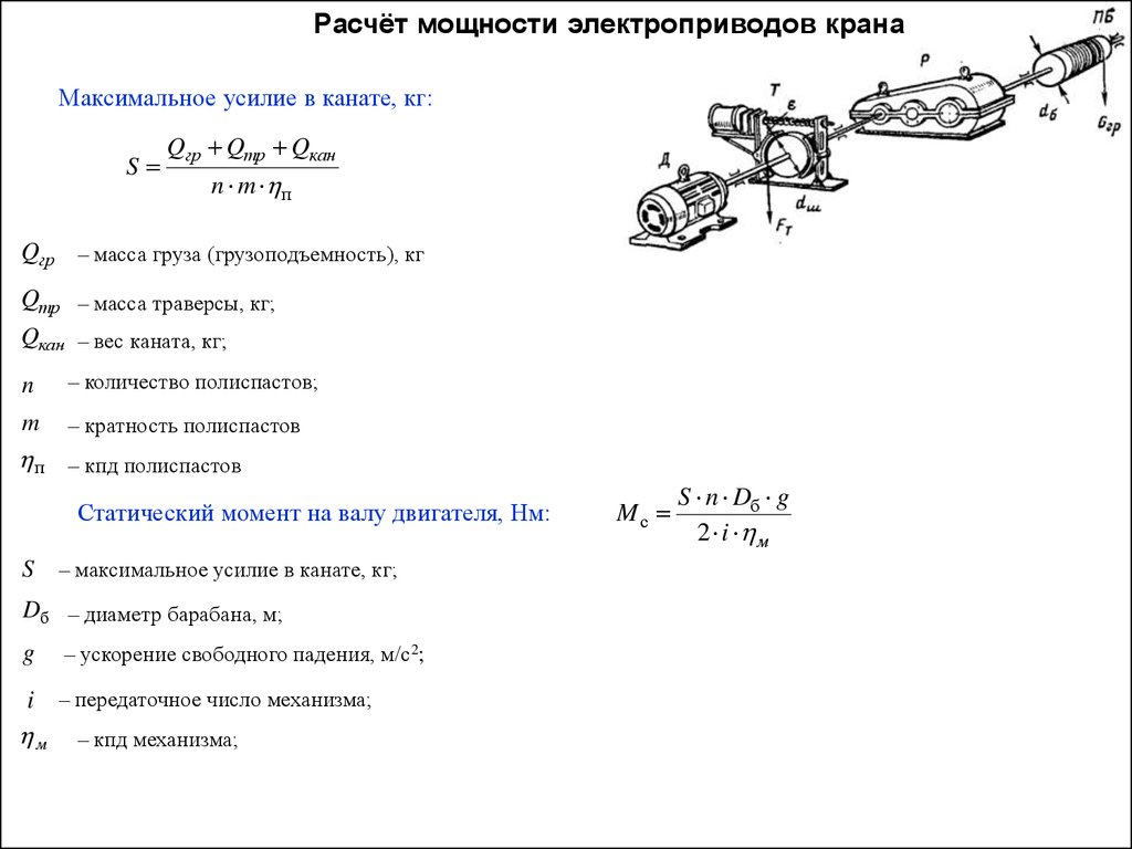 Подъёмные краны - презентация онлайн