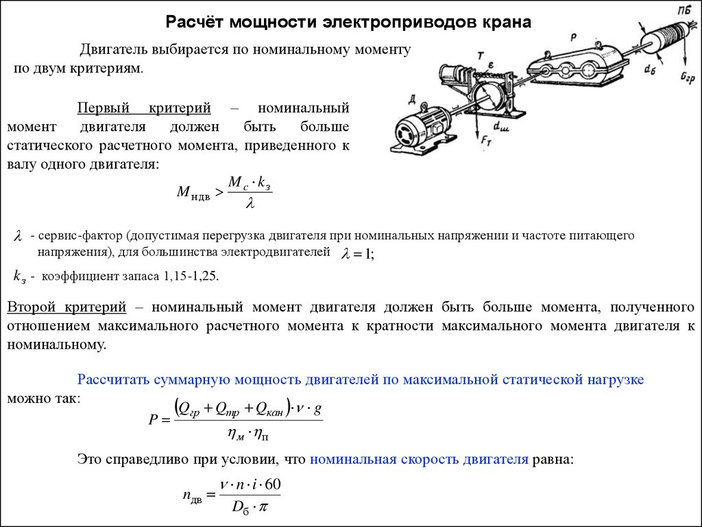 Подъёмные краны - презентация онлайн