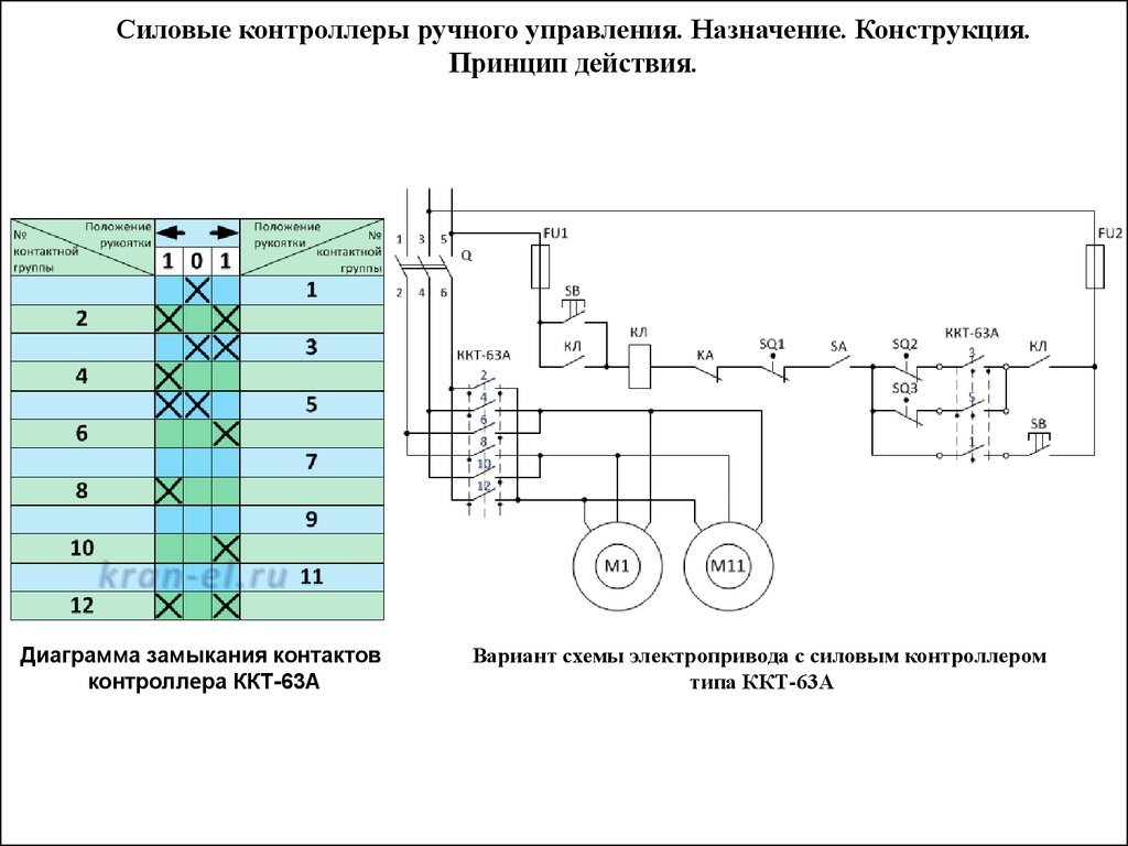 Programma Dlya Rascheta Obmotok Elektrodvigatelya