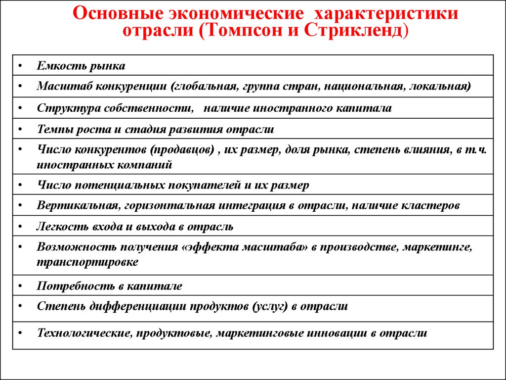 Основная экономическая отрасль россии. Основные характеристики отрасли. Основные экономические характеристики. Экономические характеристики отрасли. Базовые характеристики экономики.