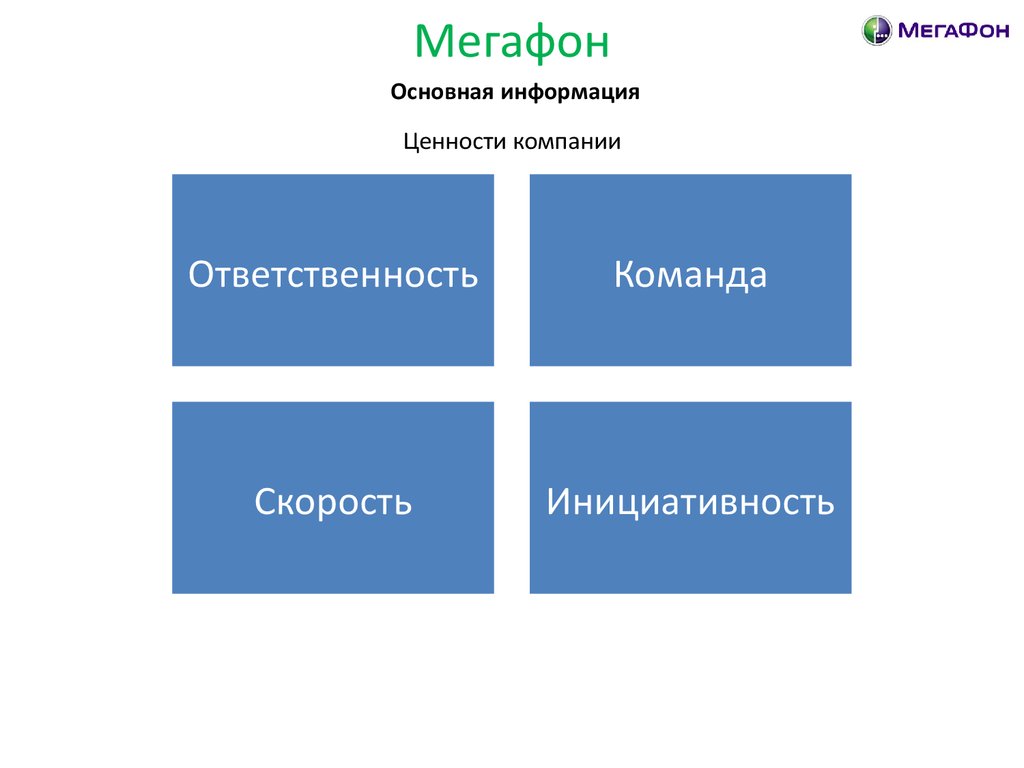 Презентация компании мегафон