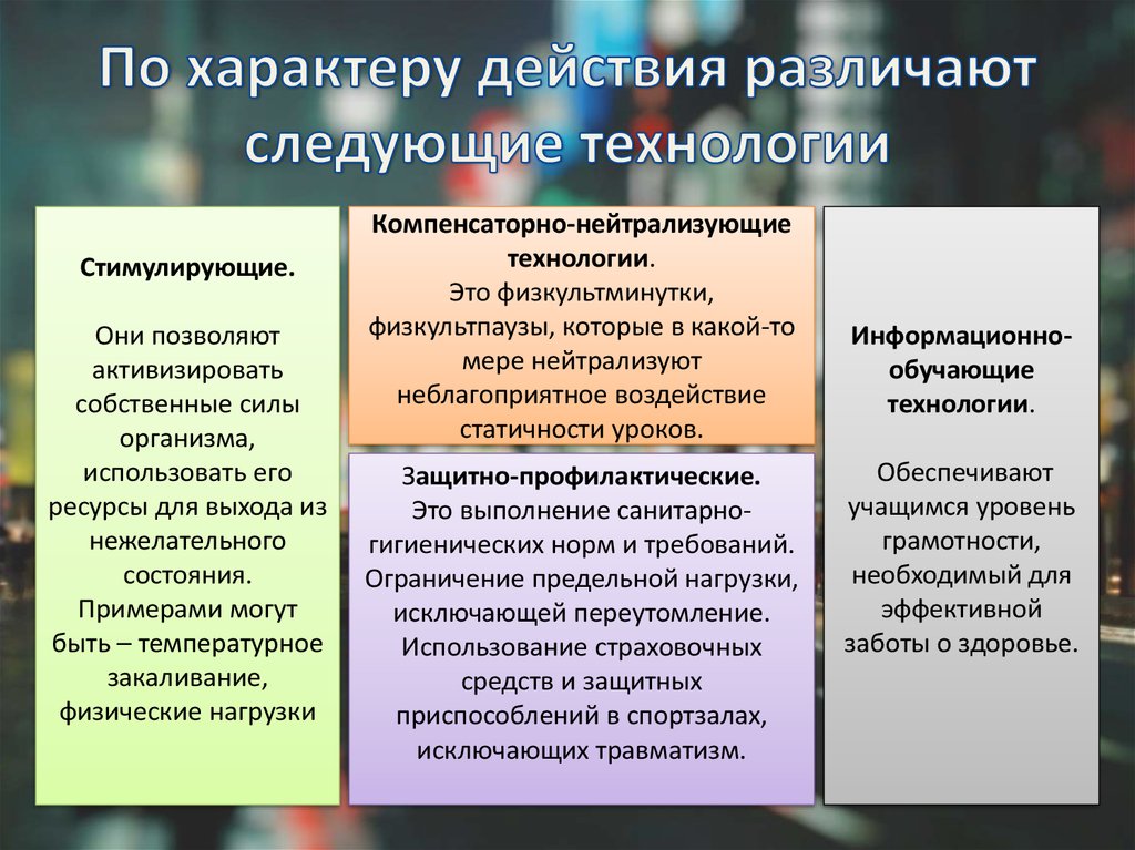 По характеру действия различают следующие технологии