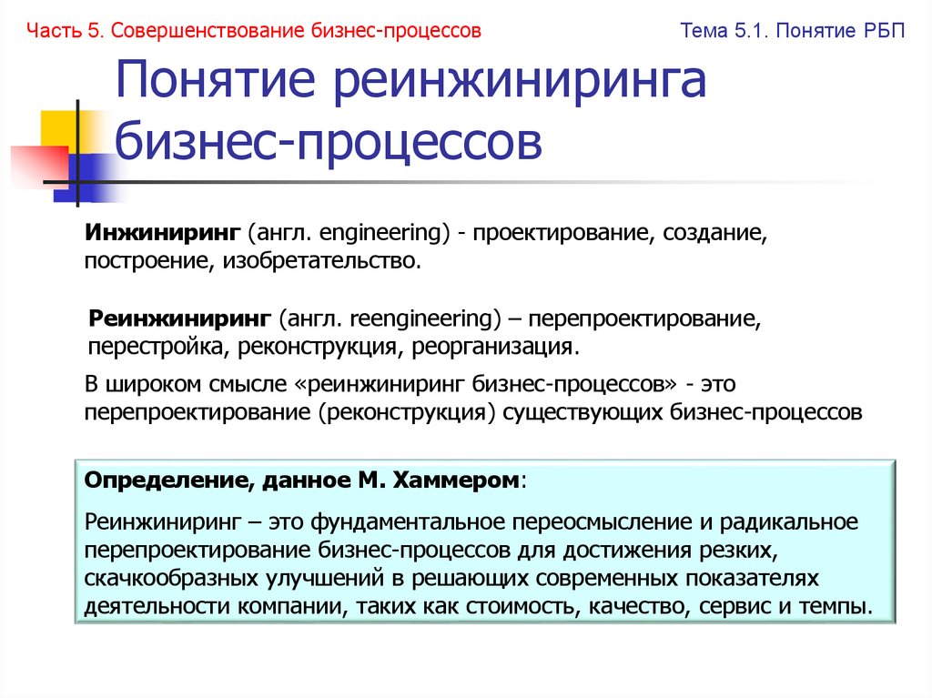 Проект реинжиниринга предприятия предполагает построение моделей двух типов