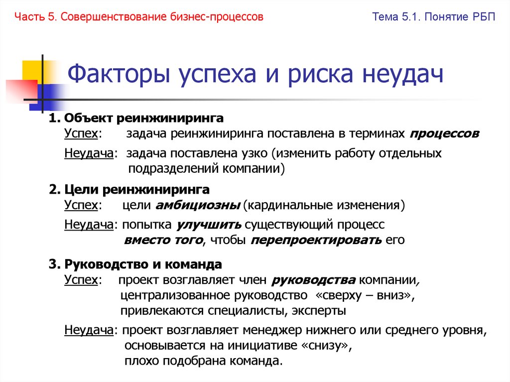 Оценка влияния организационных рисков на успех и неудачи проектов