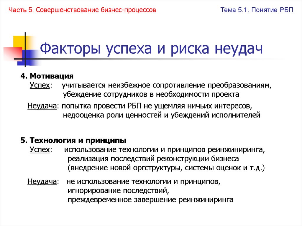 Оценка влияния организационных рисков на успех и неудачи проектов