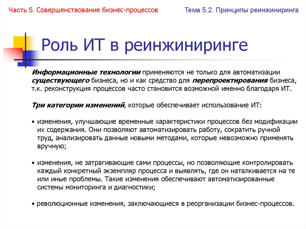 Роль информационных технологий. Роль информационных технологий в реинжиниринге бизнес-процессов. Роль информационных технологий в совершенствовании бизнес-процессов. Методы совершенствования бизнес-процессов. Роль информационных технологий в бизнесе.