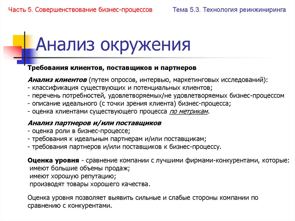 Точка зрения клиента. Анализ окружения. Анализ окружения библиотеки. Анализ ближней среды. Анализ ближнего окружения.