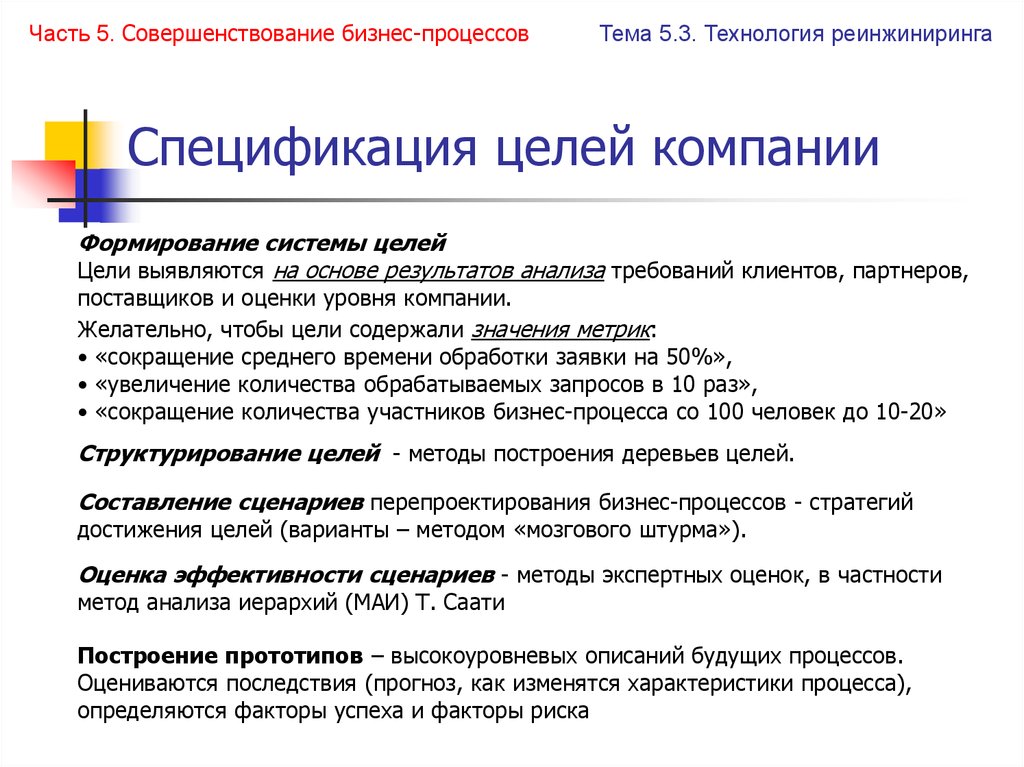 Спецификация целей компании