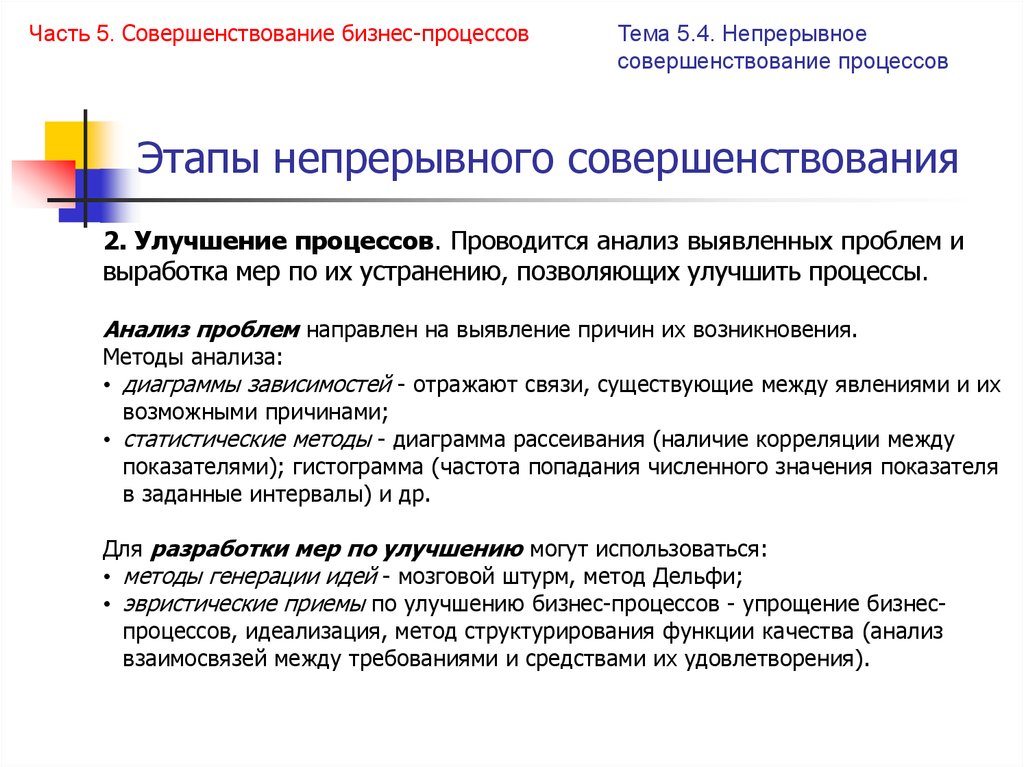 Улучшаем процессы. Методы совершенствования бизнес-процессов. Процесс непрерывного совершенствования. Непрерывное совершенствование бизнес-процессов. Непрерывное улучшение процессов.