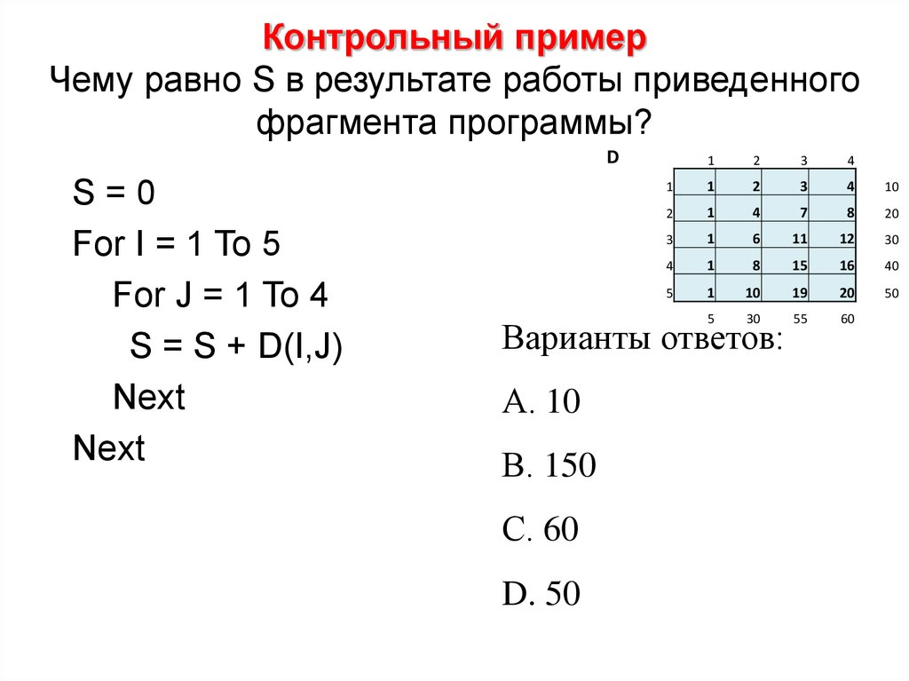 Контрольный пример Чему равно S в результате работы приведенного фрагмента программы?