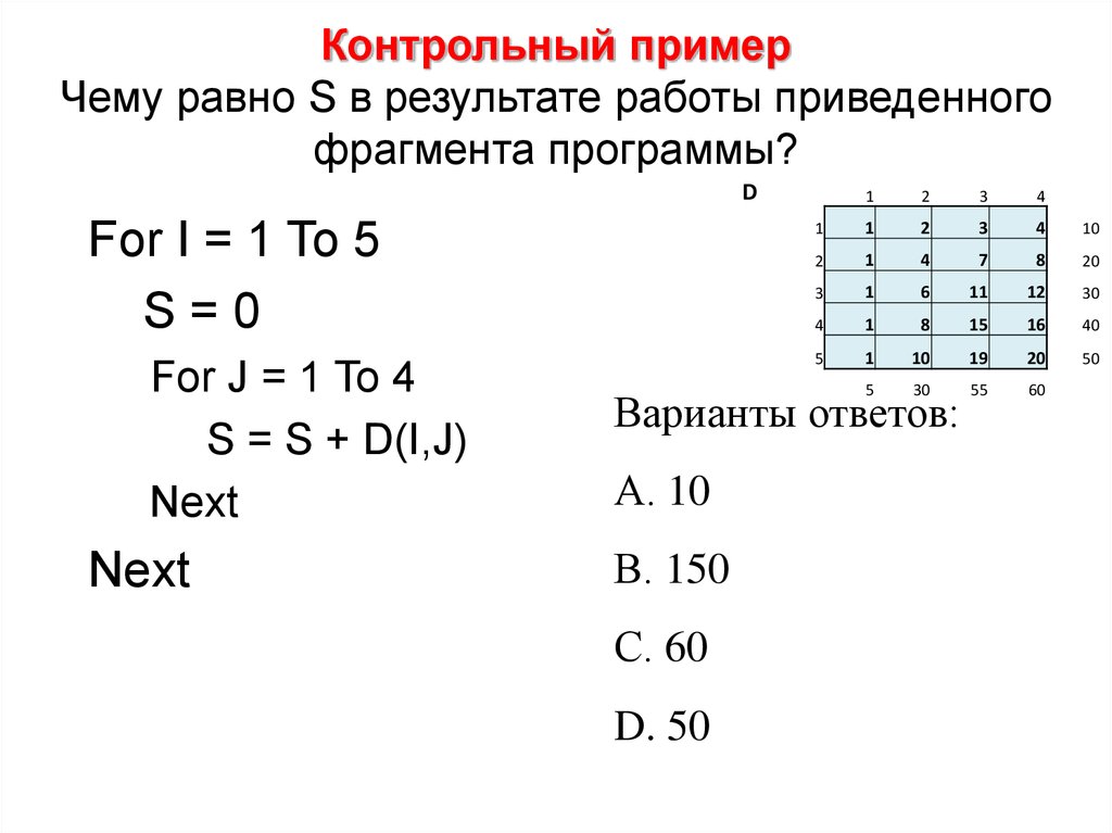 Результат работы фрагмента программы