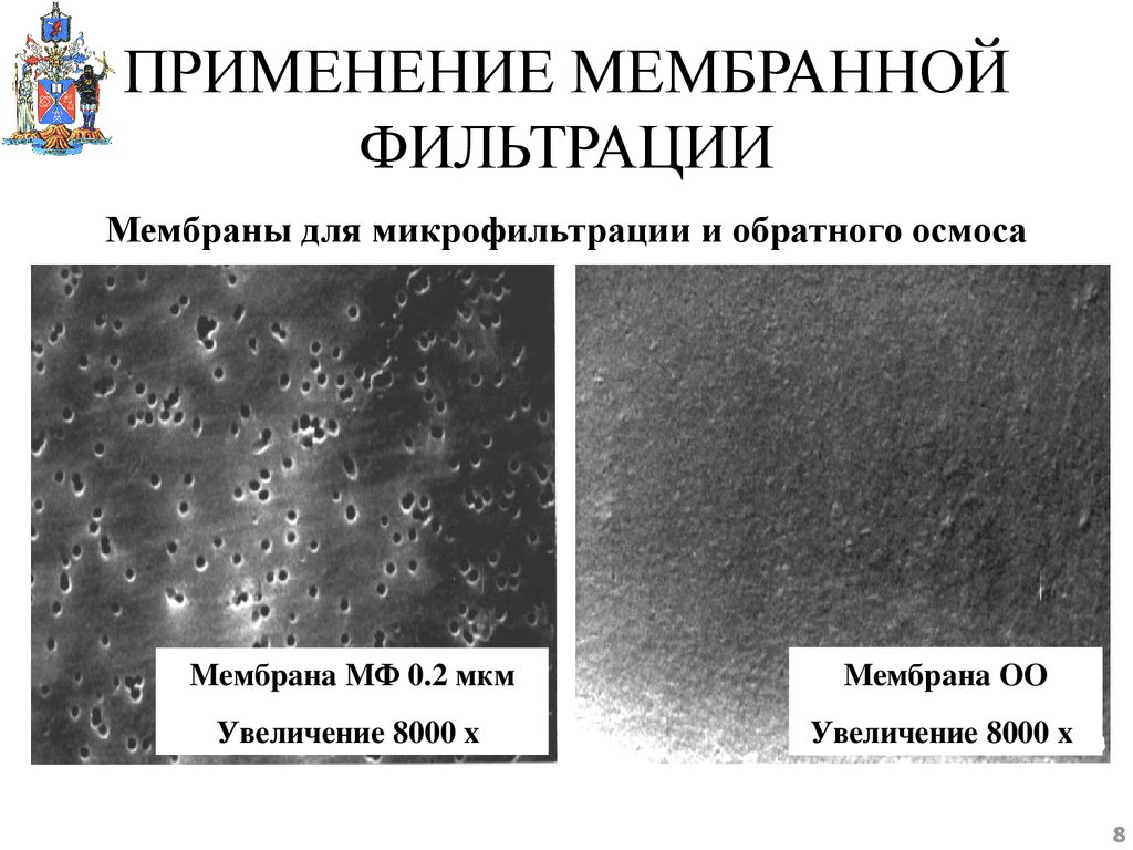 Мембранное фильтрование. Мембраны для микрофильтрации. Мембрана обратного осмоса снимок электронного микроскопа. Таблица мембран для фильтрования. Классификация мембранных процессов.