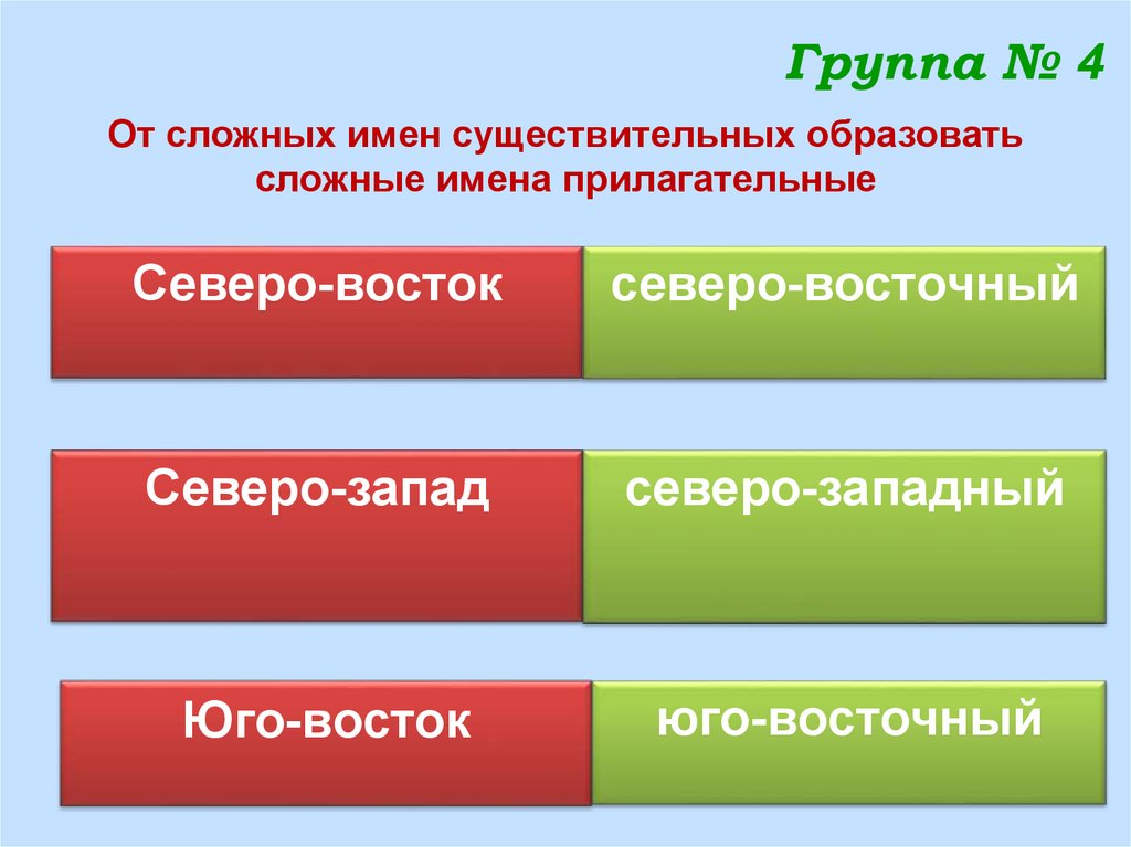 Образуйте сложные прилагательные. Сложные имена прилагательные. Сложные имена. Образовать от существительных имена прилагательные сложные. Образовать сложные прилагательные.