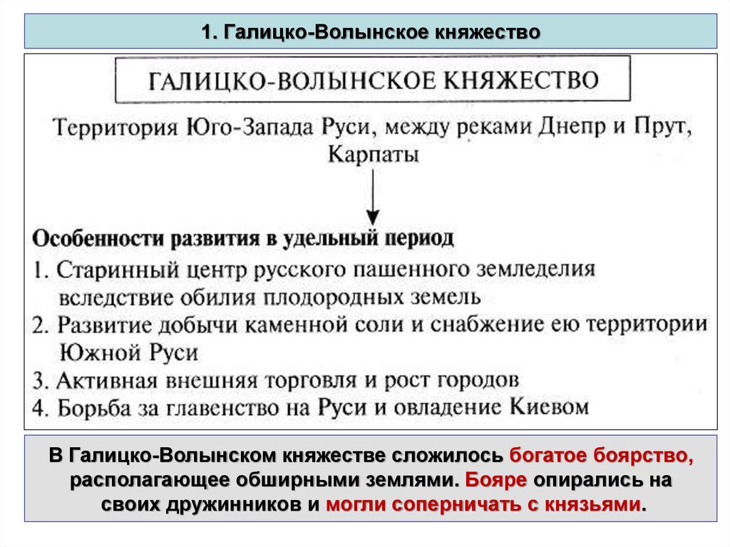 Опираясь на содержание пункта 4 параграфа 17 заполните схему галицко волынское княжество