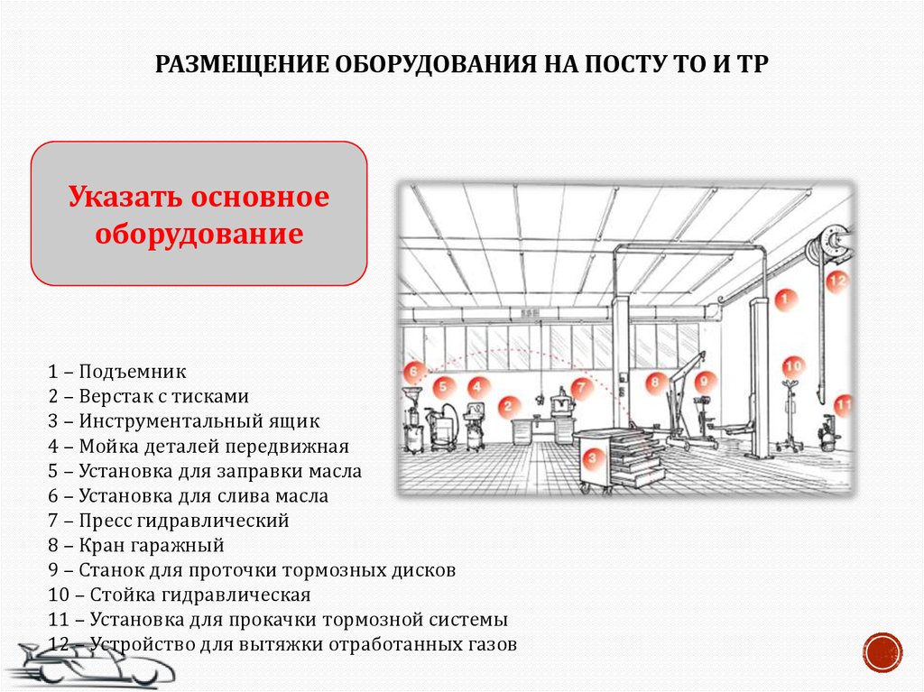 Какое основное оборудование