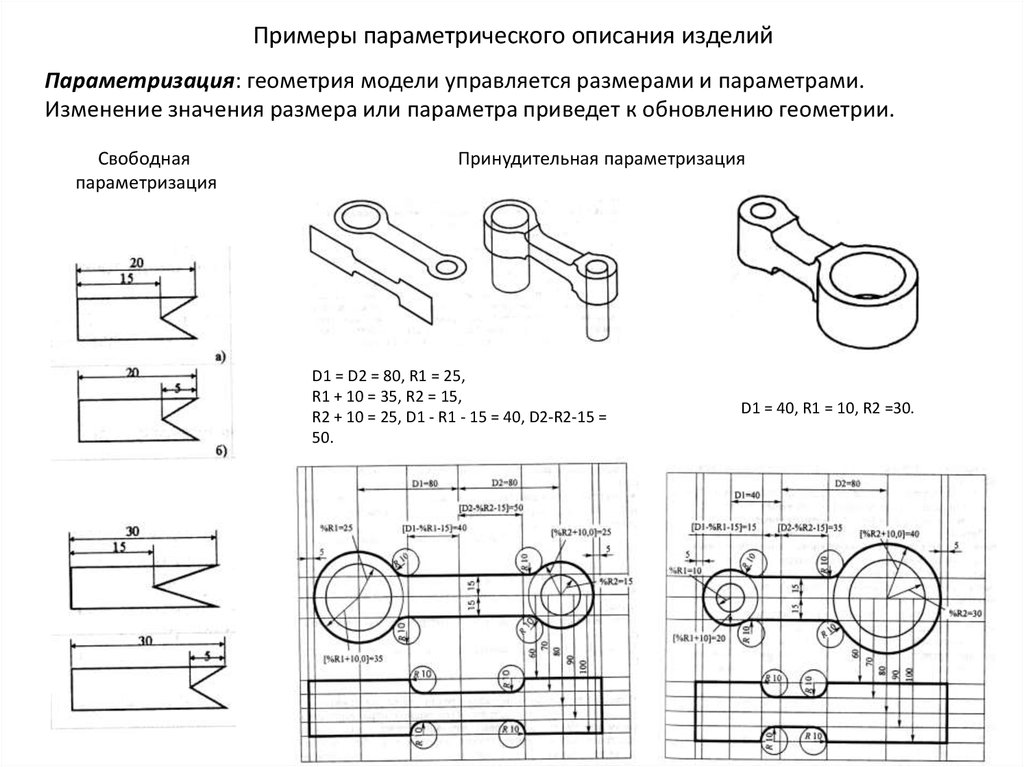 Параметрический чертеж это