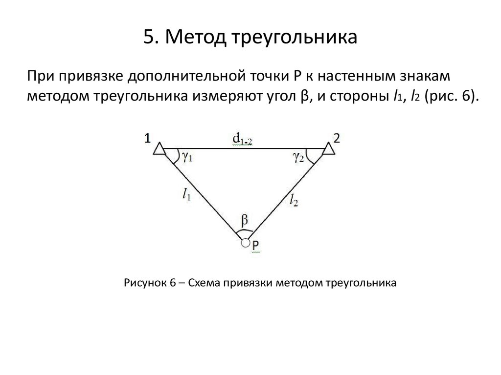 Схема открытого треугольника