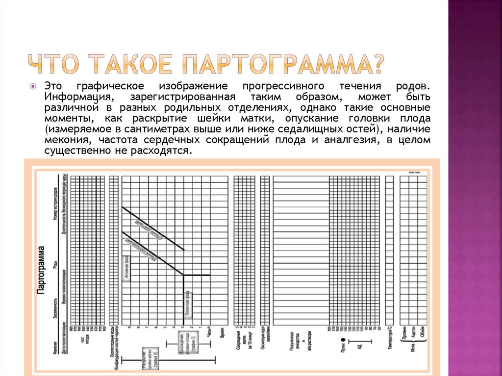 План график судовых тревог