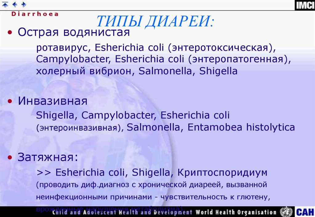 Виды диарей презентация