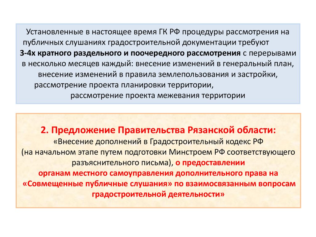 Вопросы градостроительной деятельности. Общественные слушания градостроительный кодекс. Публичные слушания градостроительный кодекс. Градостроительный кодекс РФ кратко. Муниципальный уровень градостроительный кодекс.