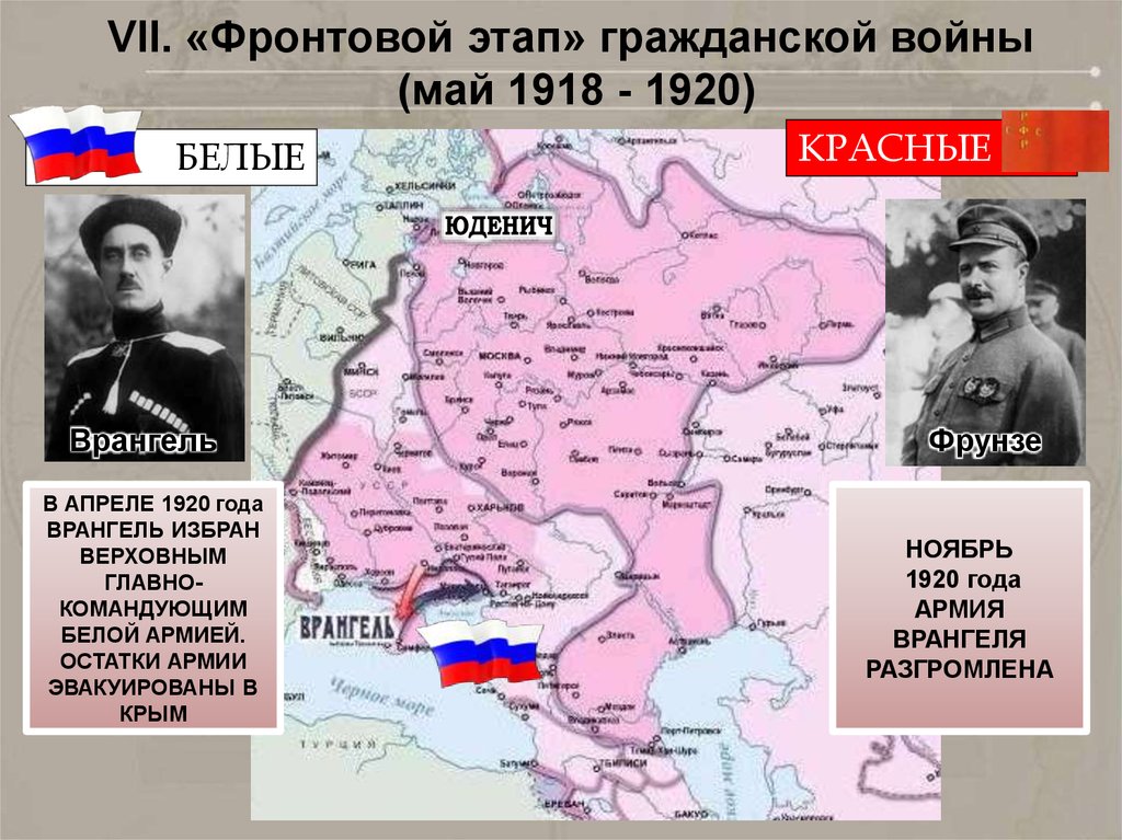 Территория гражданской войны в россии. Карта гражданской войны в России 1920. Карта гражданской войны 1918 1920 год.