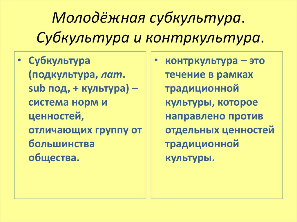 Презентация на тему субкультура и контркультура - 92 фото