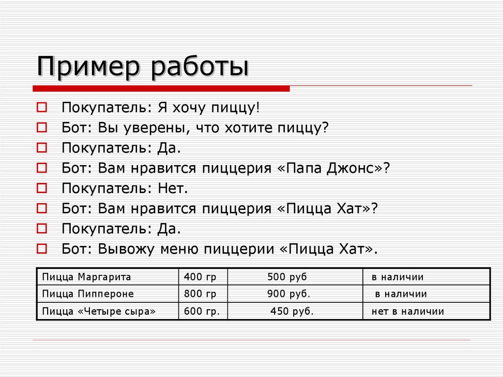 Пример работы