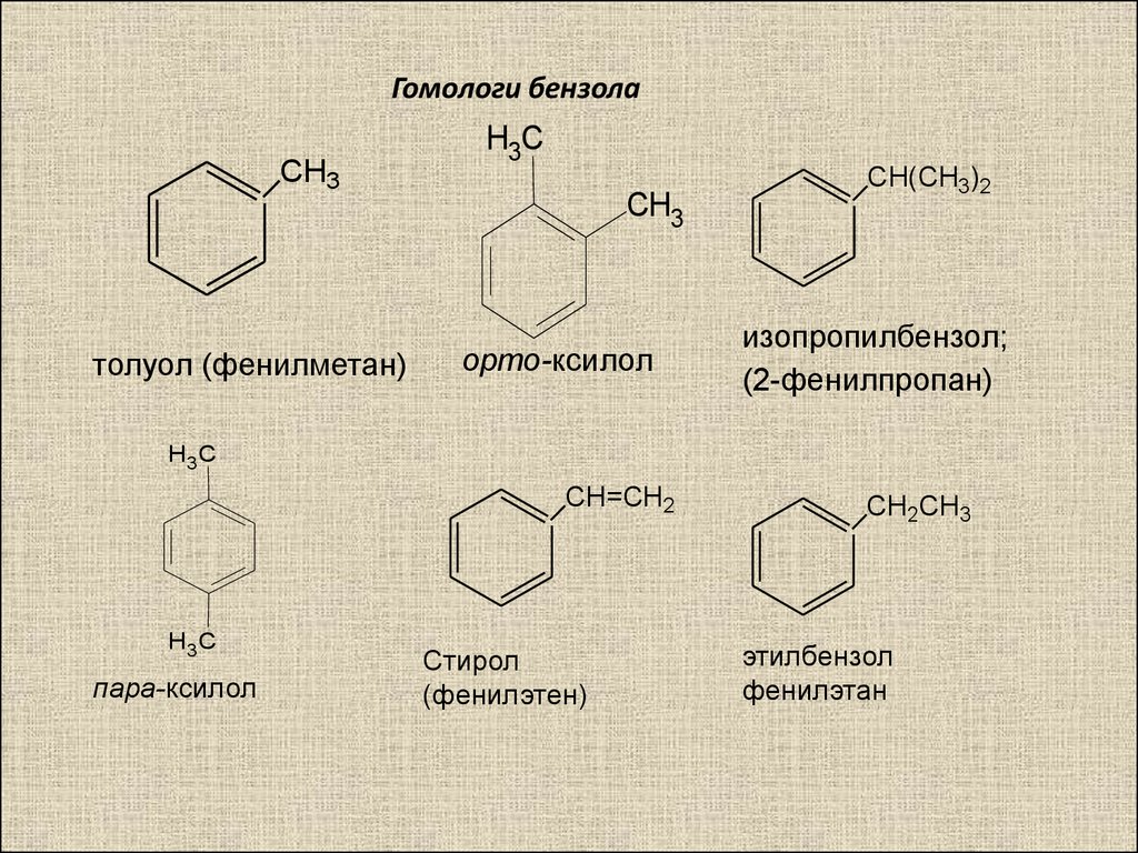 Стирол бром 2. Толуол 2 хлор 2 фенилпропан. Структурные формулы гомологов бензола. Формула гомологов бензола формула. 2 Хлор пара метилбензол.