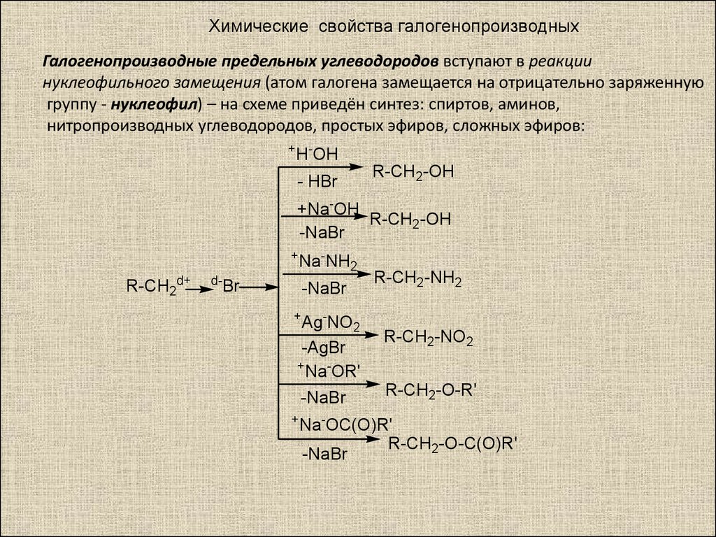 Галогенопроизводное алкана. Химические свойства галогенопроизводных углеводородов. Химические свойства галогеноп. Галогенопроизводные предельных углеводородов. Качественные реакции на галогенопроизводные углеводородов.