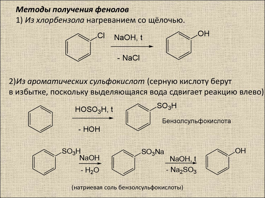 Фенол бром вода. Фенола из бензолсульфокислоты. Синтез фенола соли сульфокислот. Хлорбензол NAOH механизм. Из бензолсульфокислота фенол.