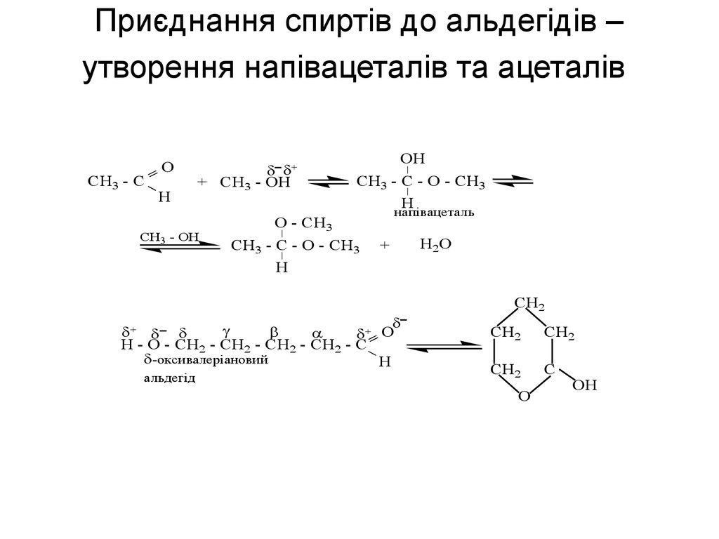 Приєднання спиртів до альдегідів – утворення напівацеталів та ацеталів
