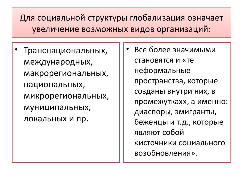 Глобализация егэ обществознание презентация