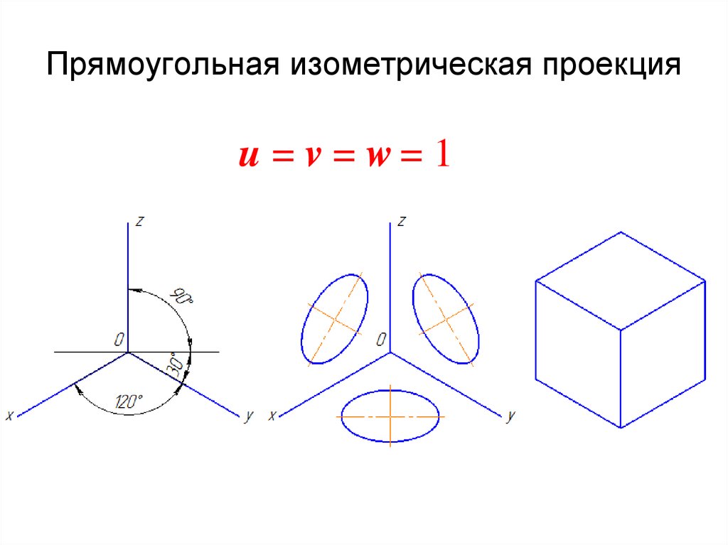 Аксонометрия. Прямоугольные проекции изометрическая проекция. Прямоугольная изометрия Начертательная геометрия. Прямоугольная изометрическая проекция (с помощью циркуля).. Как строить прямоугольную изометрию.