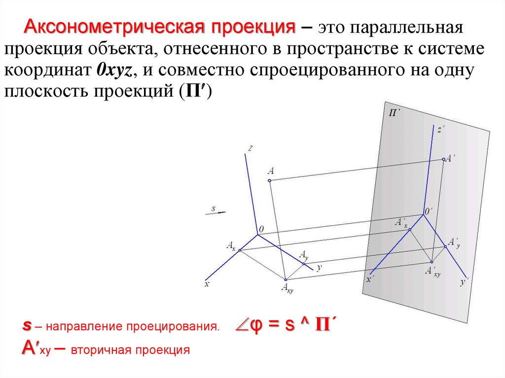 Проецируемый предмет. Плоскость аксонометрических проекций. Вторичная проекция. Аксонометрическая проекция. Аксонометрическая проекция проекция.