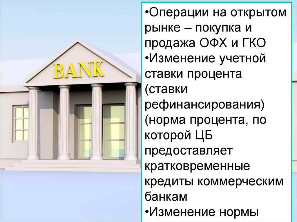 Банки изменения. Открытый рынок.