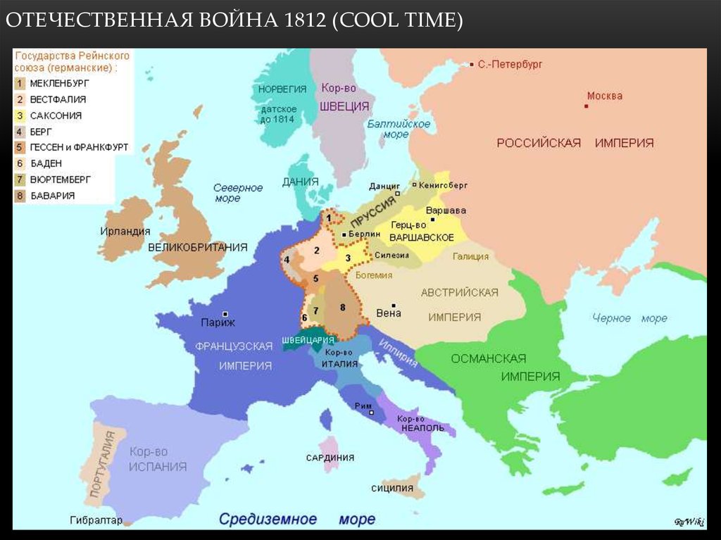 Отечественная война 1812 (COOL TIME)