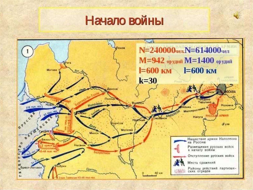 Используя карту схему проследи путь отступления французских войск назови места крупных сражений