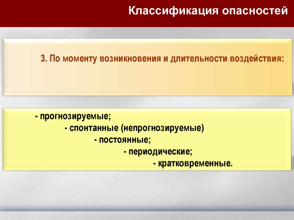 Опасности возникновение в жизни. Классификация опасностей. Классификация опасностей по происхождению. Классификация опасностей БЖД. Классификация опасностей по моменту возникновения.