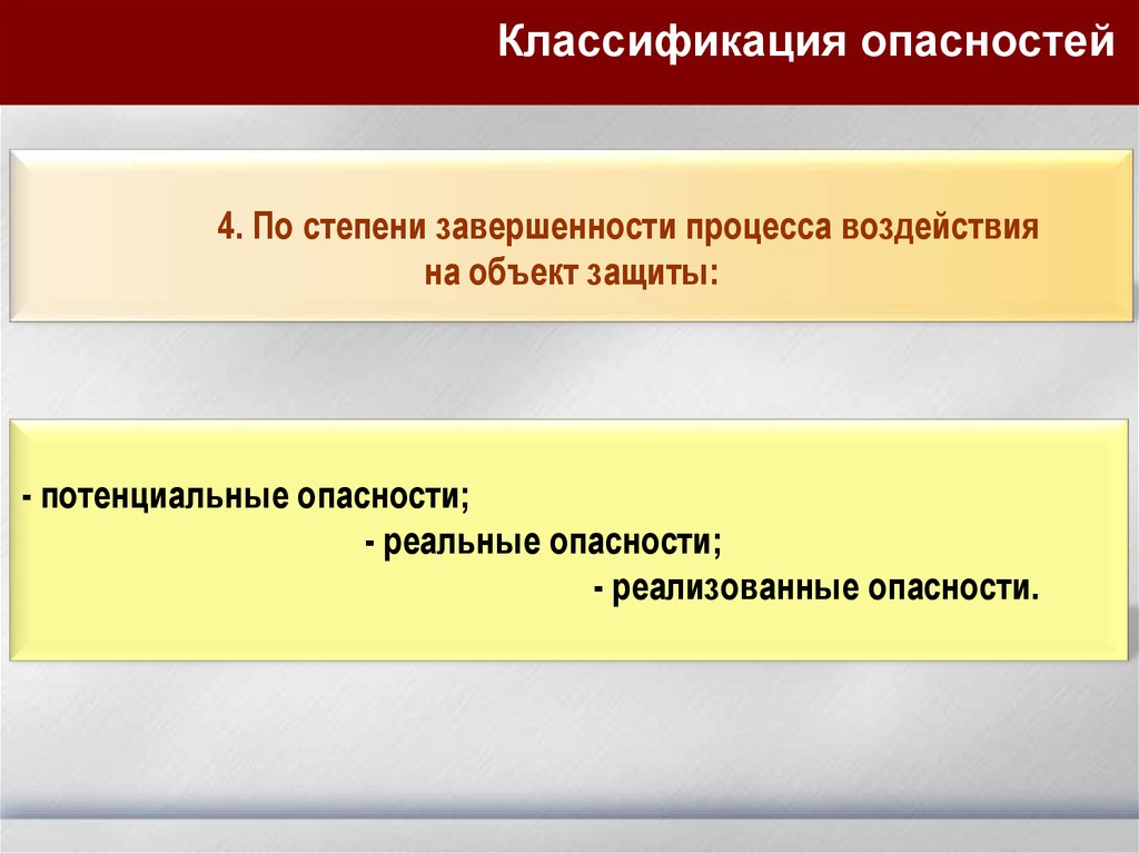 Классификация по степени опасности. Опасности по степени завершенности процесса.  По степени завершенности процесса воздействия опасности:. Классификация опасностей. Классификация опасностей по степени воздействия.