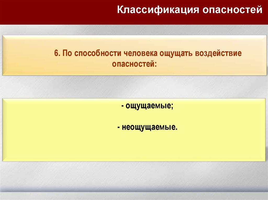 Социальные опасности бжд презентация