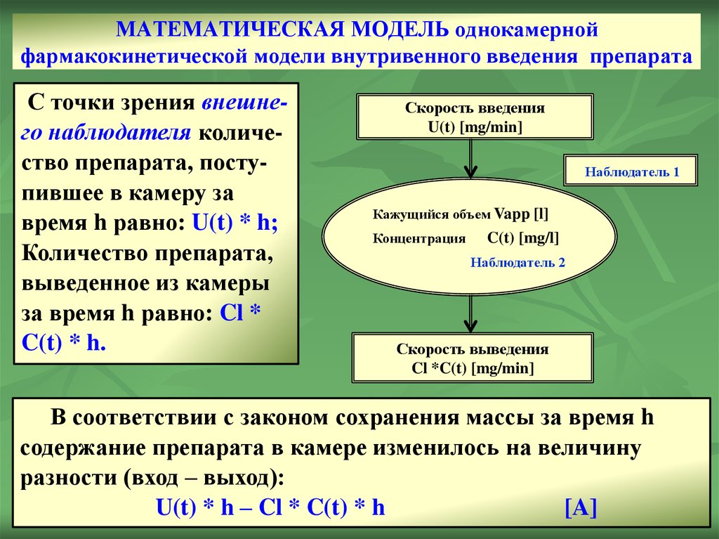Реализация математической модели