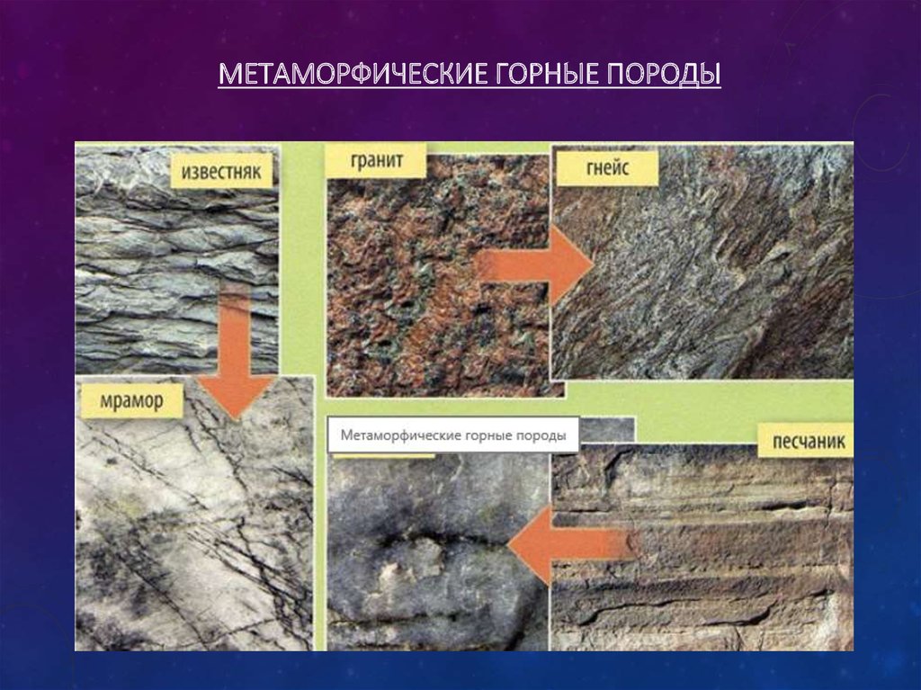 Природное образование известняк базальт